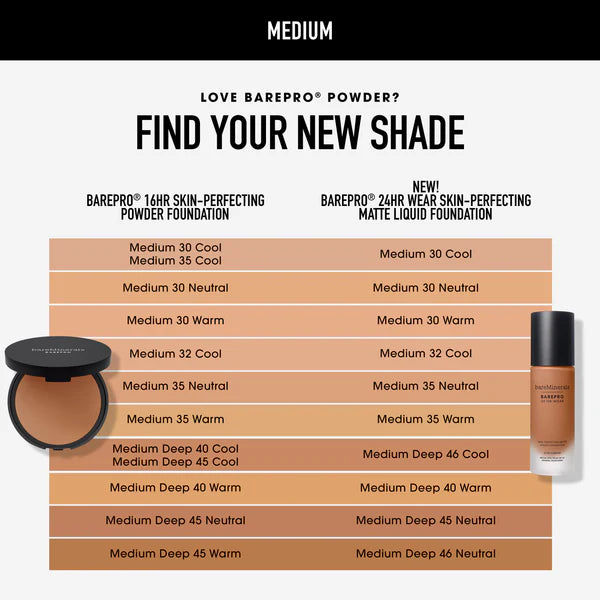 Bare Minerals: BAREPRO® 24HR WEAR SKIN-PERFECTING MATTE LIQUID FOUNDATION MINERAL SPF 20