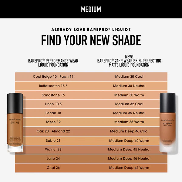 Bare Minerals: BAREPRO® 24HR WEAR SKIN-PERFECTING MATTE LIQUID FOUNDATION MINERAL SPF 20