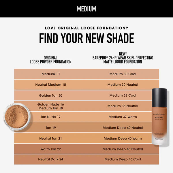 Bare Minerals: BAREPRO® 24HR WEAR SKIN-PERFECTING MATTE LIQUID FOUNDATION MINERAL SPF 20