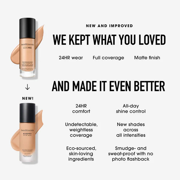Bare Minerals: BAREPRO® 24HR WEAR SKIN-PERFECTING MATTE LIQUID FOUNDATION MINERAL SPF 20